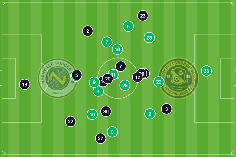 Screen Shot 2018-03-27 at 11.52.23 AM