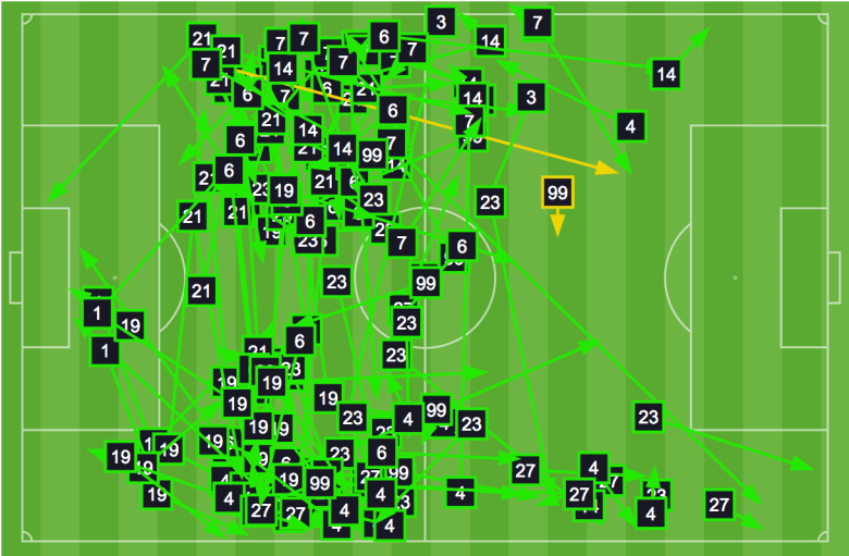 Screen Shot 2018-04-16 at 10.01.53 AM