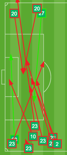 Screen Shot 2018-04-26 at 12.46.58 PM