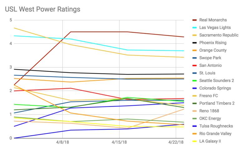 Screen Shot 2018-04-26 at 8.52.50 AM