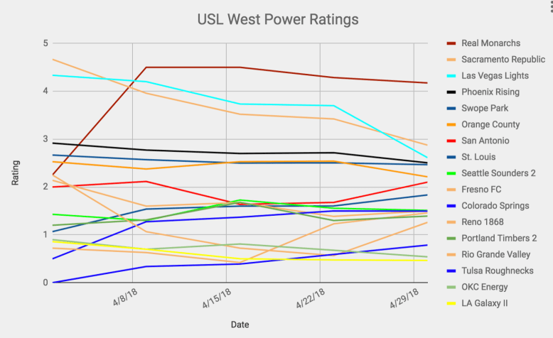 Screen Shot 2018-04-29 at 7.25.35 AM