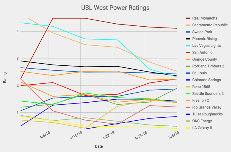 Screen Shot 2018-05-07 at 8.23.58 AM.png