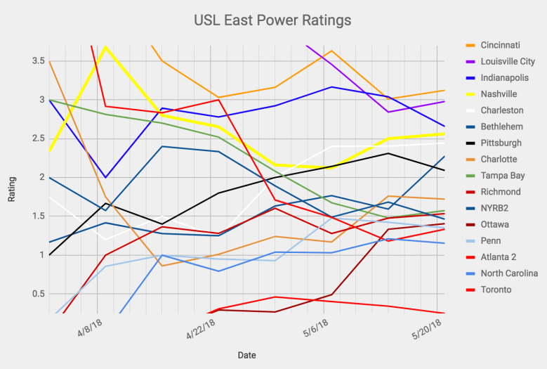 Screen Shot 2018-05-20 at 9.50.14 PM.png