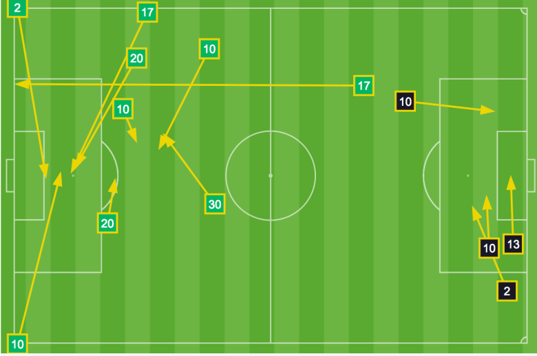 Screen Shot 2018-05-27 at 9.56.55 AM