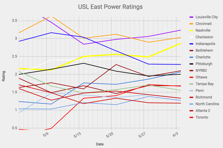 Screen Shot 2018-06-04 at 8.31.55 AM