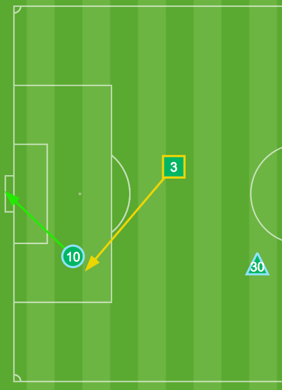 Screen Shot 2018-06-11 at 10.09.58 AM