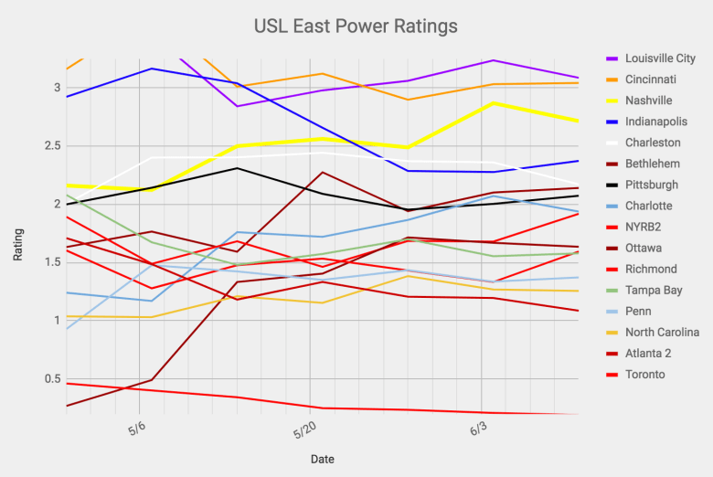 Screen Shot 2018-06-11 at 8.06.04 AM.png