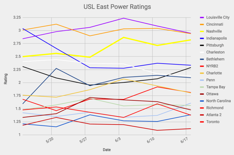 Screen Shot 2018-06-18 at 5.39.42 AM