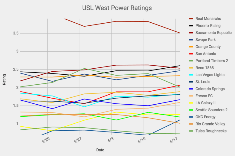 Screen Shot 2018-06-18 at 5.39.53 AM