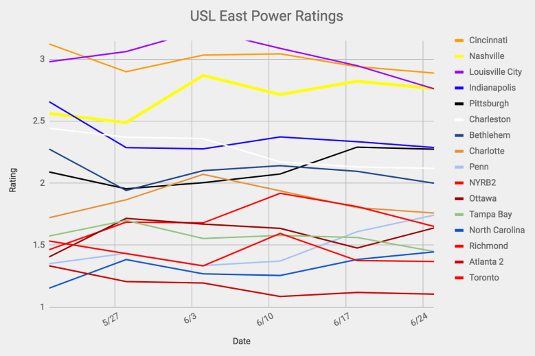 Screen Shot 2018-06-24 at 7.02.39 PM