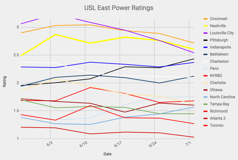 Screen Shot 2018-07-02 at 6.08.05 AM.png