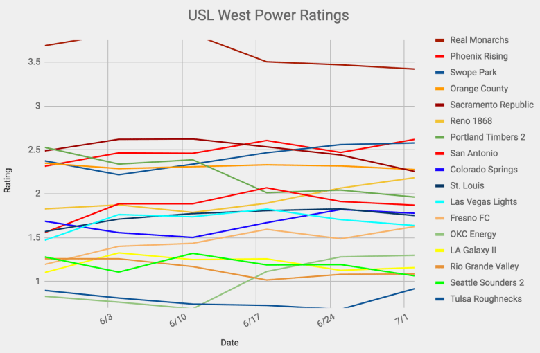 Screen Shot 2018-07-02 at 6.23.19 AM.png