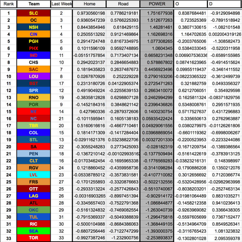 Screen Shot 2018-07-02 at 6.42.03 AM.png