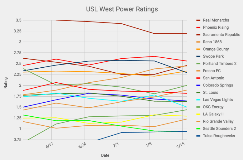 Screen Shot 2018-07-16 at 9.27.09 AM