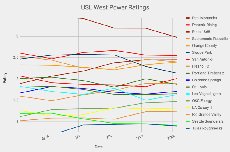 Screen Shot 2018-07-23 at 7.46.13 AM