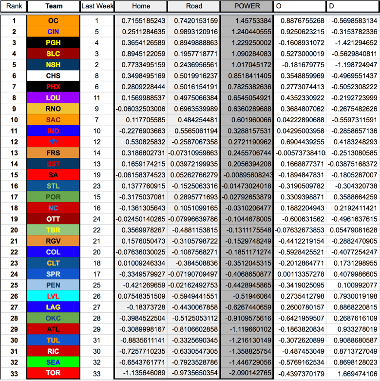 Screen Shot 2018-07-23 at 7.47.01 AM.png