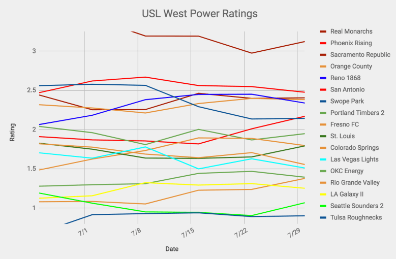 Screen Shot 2018-07-30 at 7.55.35 AM