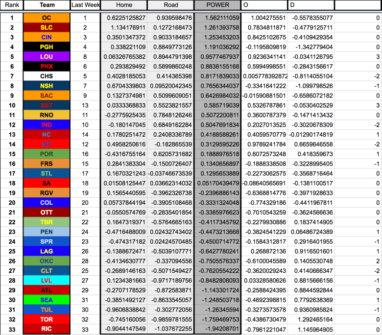 Screen Shot 2018-08-13 at 8.07.44 AM