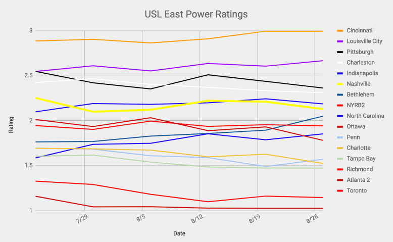 Screen Shot 2018-08-26 at 7.18.06 PM.png