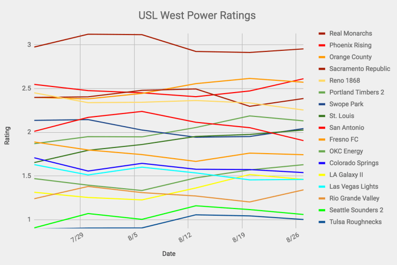 Screen Shot 2018-08-26 at 8.27.24 PM