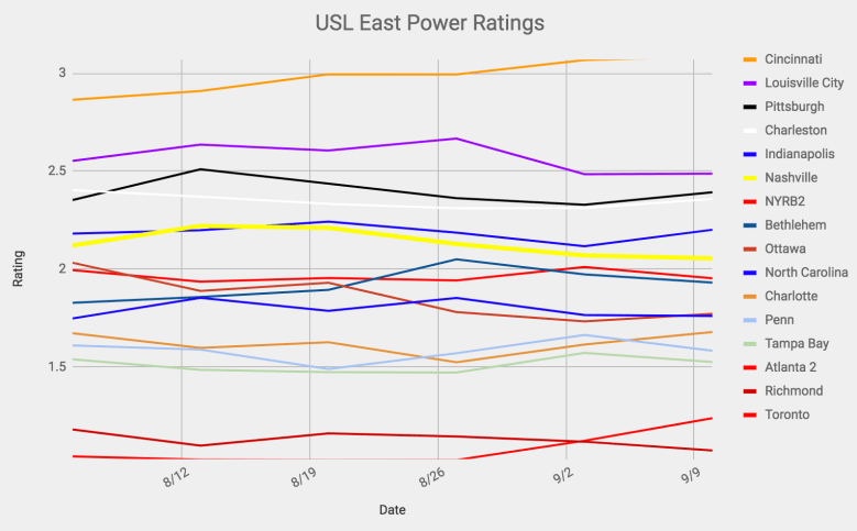 Screen Shot 2018-09-10 at 7.10.29 AM