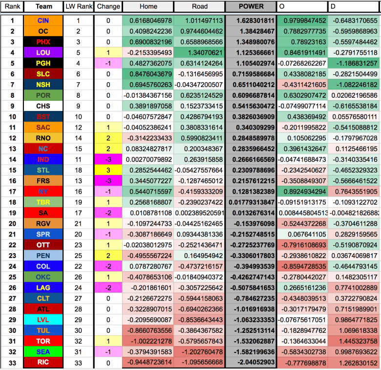 Screen Shot 2018-09-17 at 8.01.18 AM