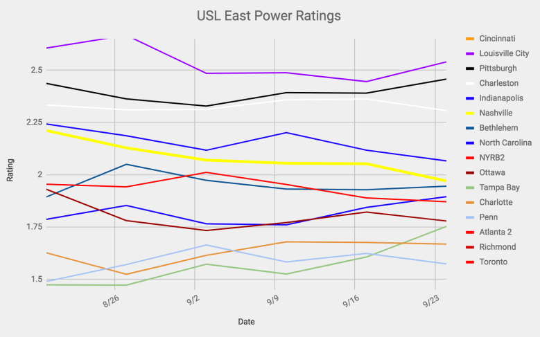 Screen Shot 2018-09-24 at 8.29.08 AM.png