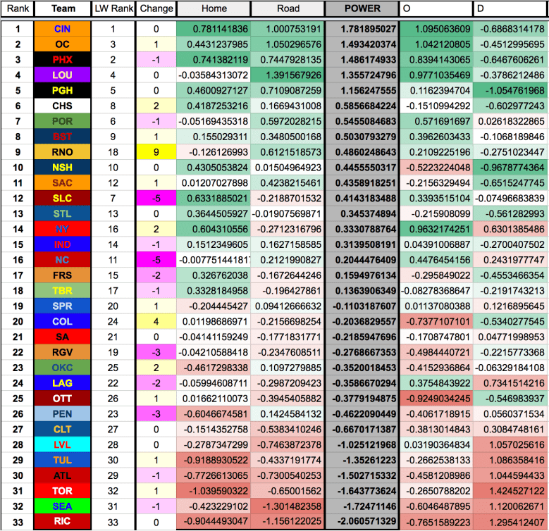 Screen Shot 2018-10-01 at 11.13.12 AM.png