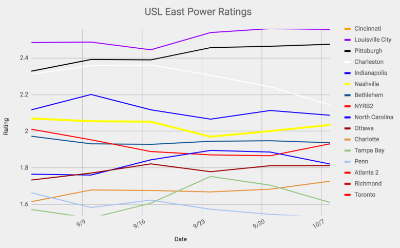 Screen Shot 2018-10-08 at 8.00.36 AM.png