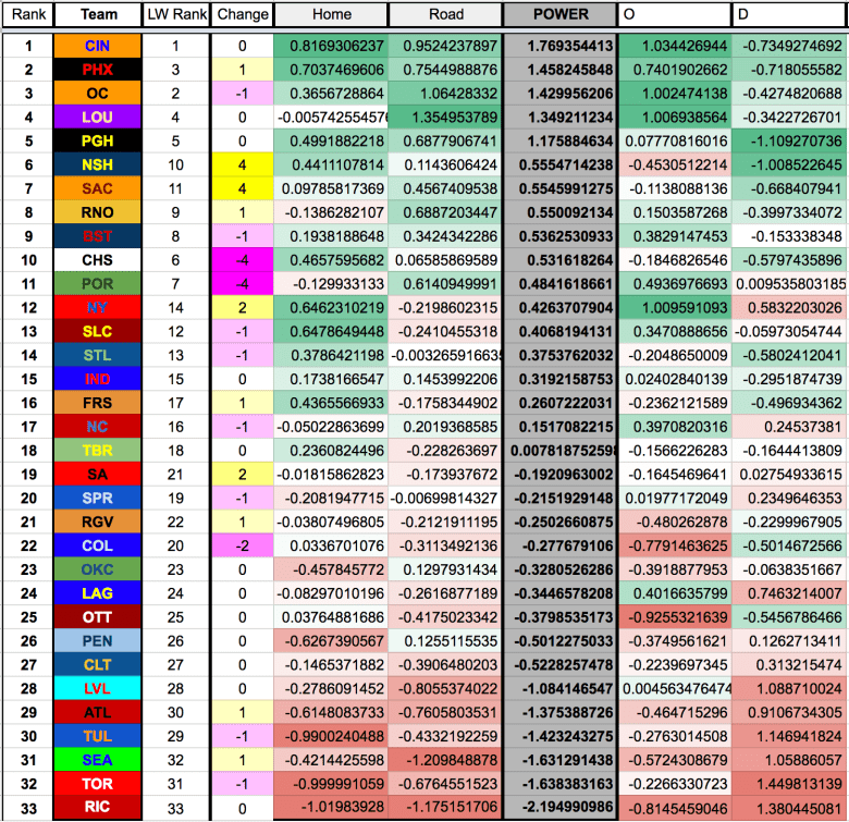 Screen Shot 2018-10-08 at 8.24.11 AM.png