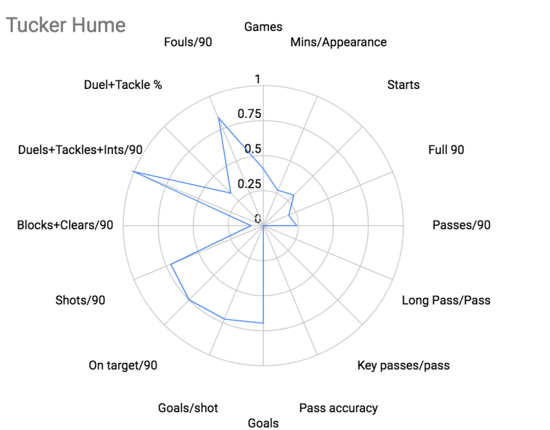 Screen Shot 2018-11-09 at 12.09.49 PM