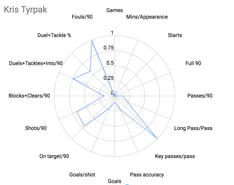 Screen Shot 2018-11-09 at 12.10.13 PM