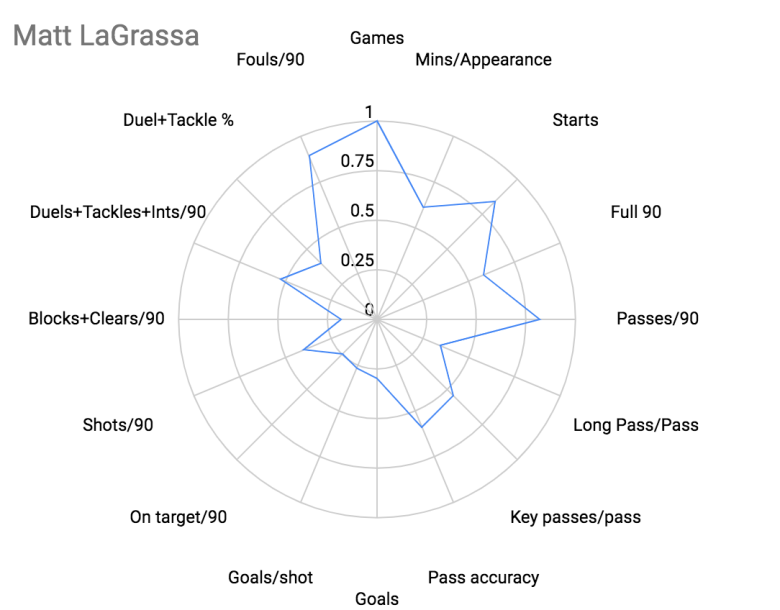 Screen Shot 2018-11-09 at 12.12.30 PM