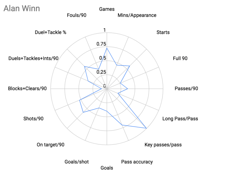 Screen Shot 2018-11-09 at 12.13.47 PM