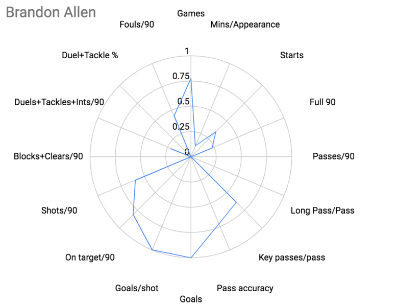 Screen Shot 2018-11-09 at 12.14.03 PM