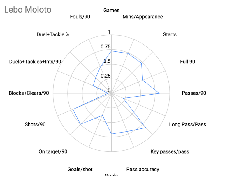 Screen Shot 2018-11-09 at 12.14.21 PM