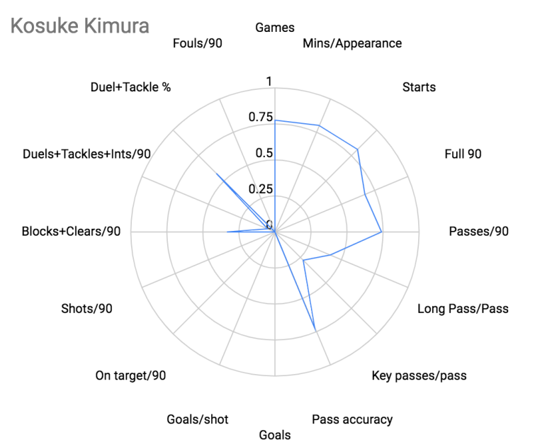 Screen Shot 2018-11-09 at 12.16.06 PM