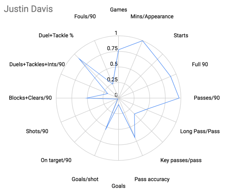 Screen Shot 2018-11-09 at 12.16.27 PM