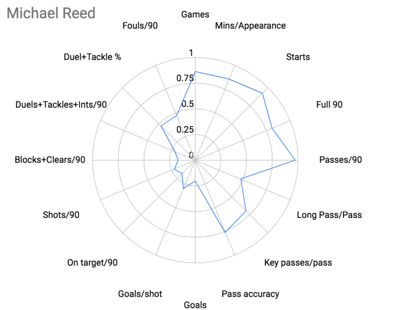 Screen Shot 2018-11-09 at 12.16.37 PM