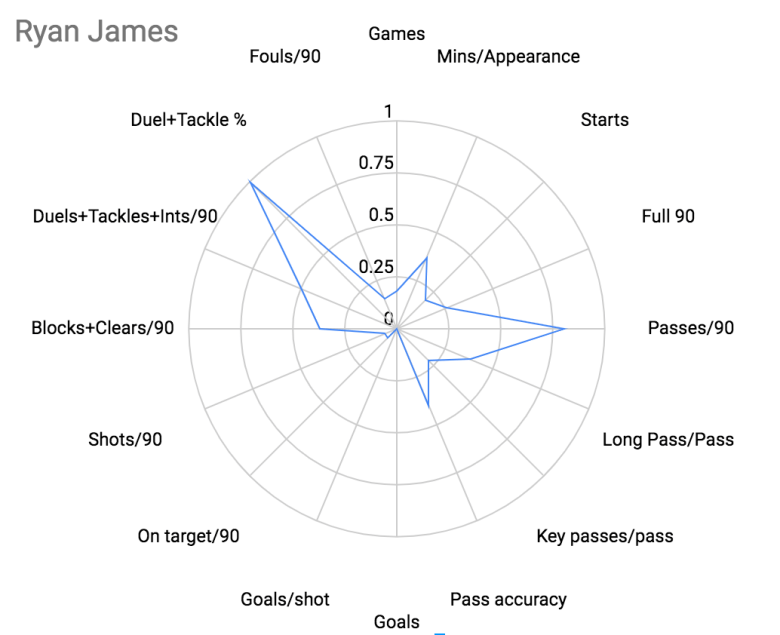 Screen Shot 2018-11-09 at 12.16.47 PM