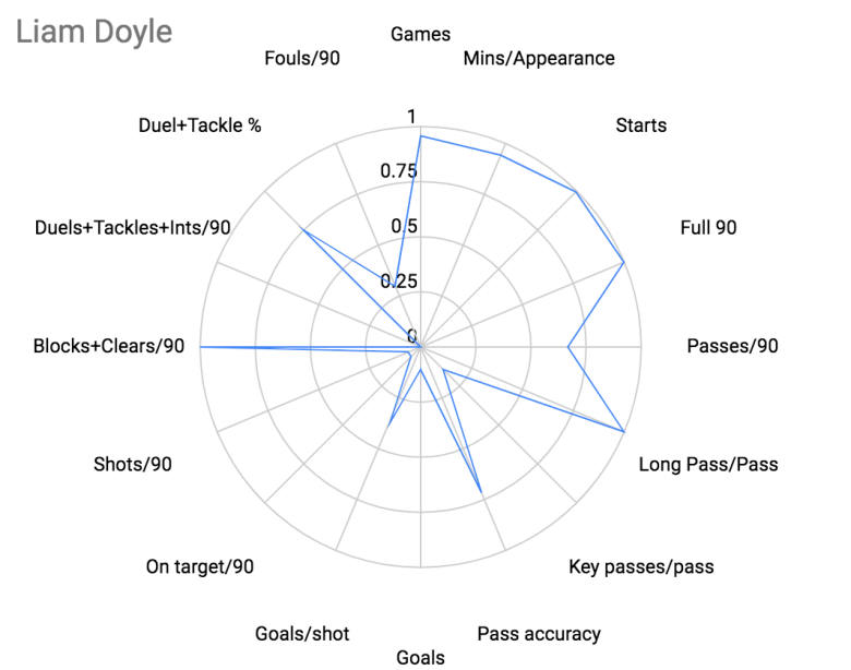 Screen Shot 2018-11-09 at 12.16.55 PM