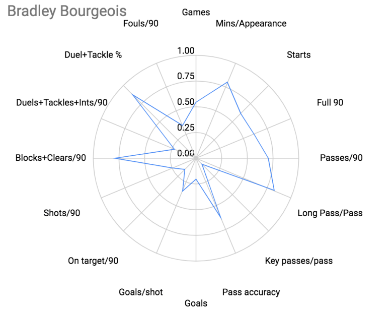 Screen Shot 2018-11-09 at 12.17.08 PM