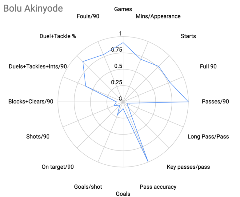 Screen Shot 2018-11-09 at 12.17.26 PM