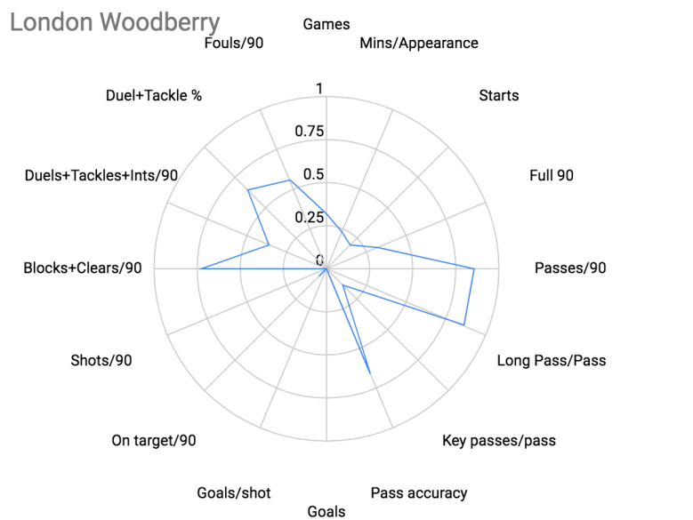 Screen Shot 2018-11-09 at 12.17.49 PM