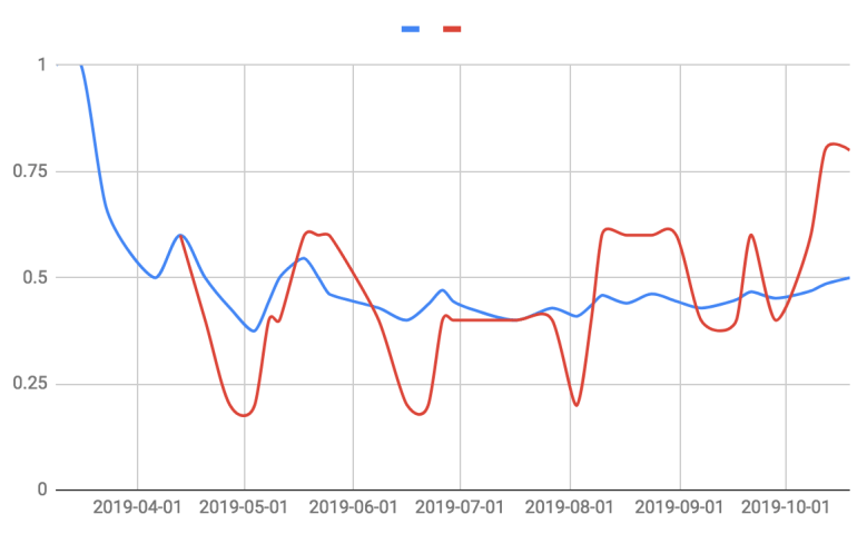 Screen Shot 2018-12-20 at 9.38.10 AM