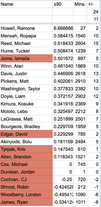 Screen Shot 2018-12-21 at 12.28.02 PM.png