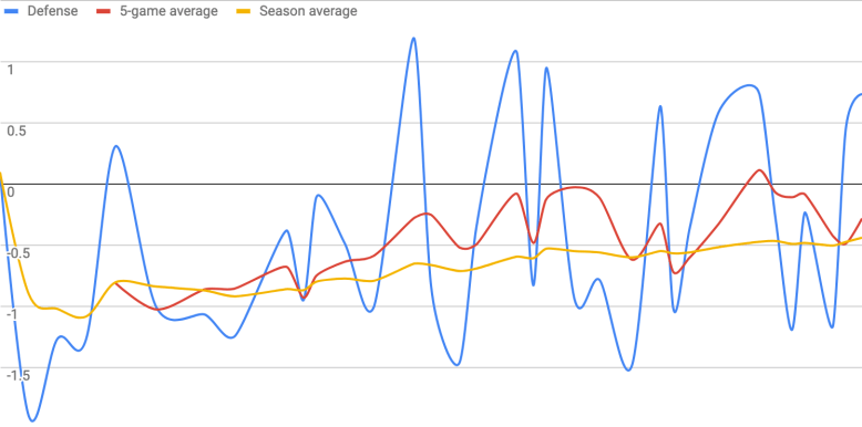 Screen Shot 2019-03-06 at 8.38.50 AM