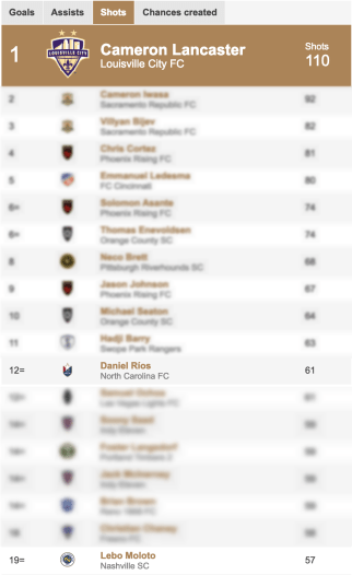 Screen Shot 2019-03-07 at 10.png