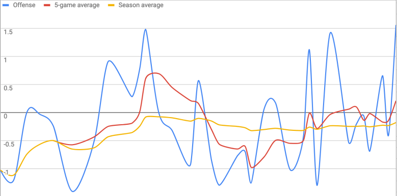 Screen Shot 2019-03-08 at 11.33.19 AM