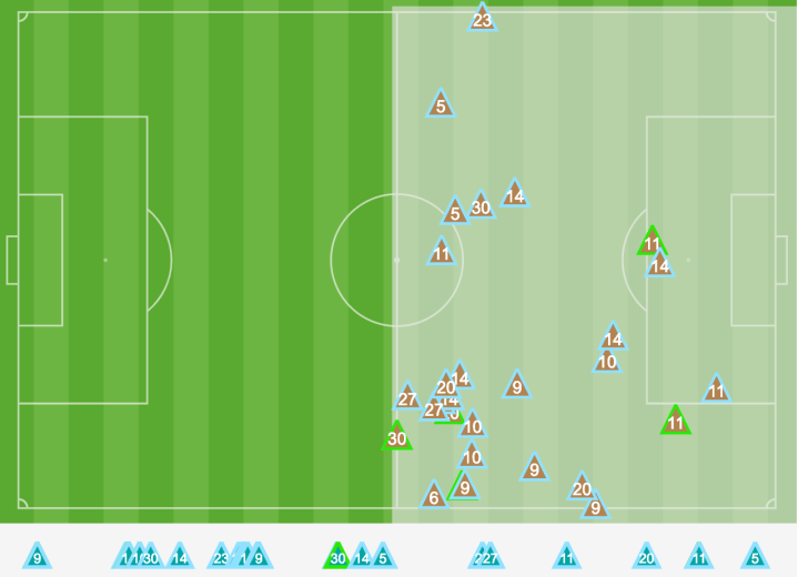 Screen Shot 2019-03-11 at 3.18.50 PM